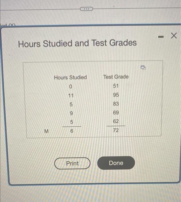 An Instructor Asked Five Students How Many Hours They Had Studied For An Exam With The Accompanying Results Complete Po 2