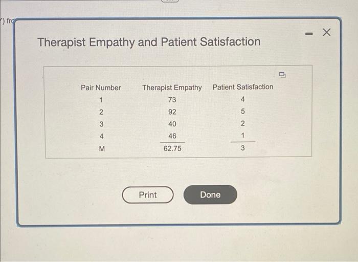 A Researcher Studied The Relation Between Poychotherapeuter Of Empty And Their Teachinery Mapy To Propone Companying Th 2
