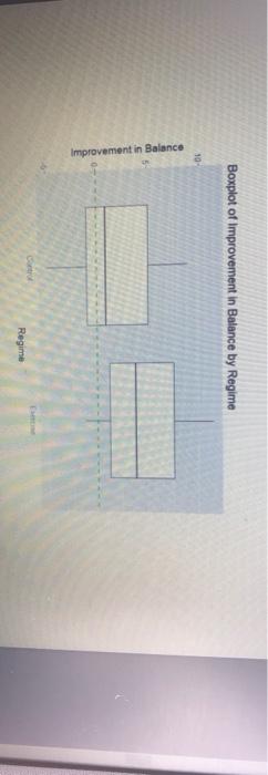 Osteoporosis Is A Fairly Common Condition In Post Menopausal Women The Porous Bones In This Population Are Susceptible 3