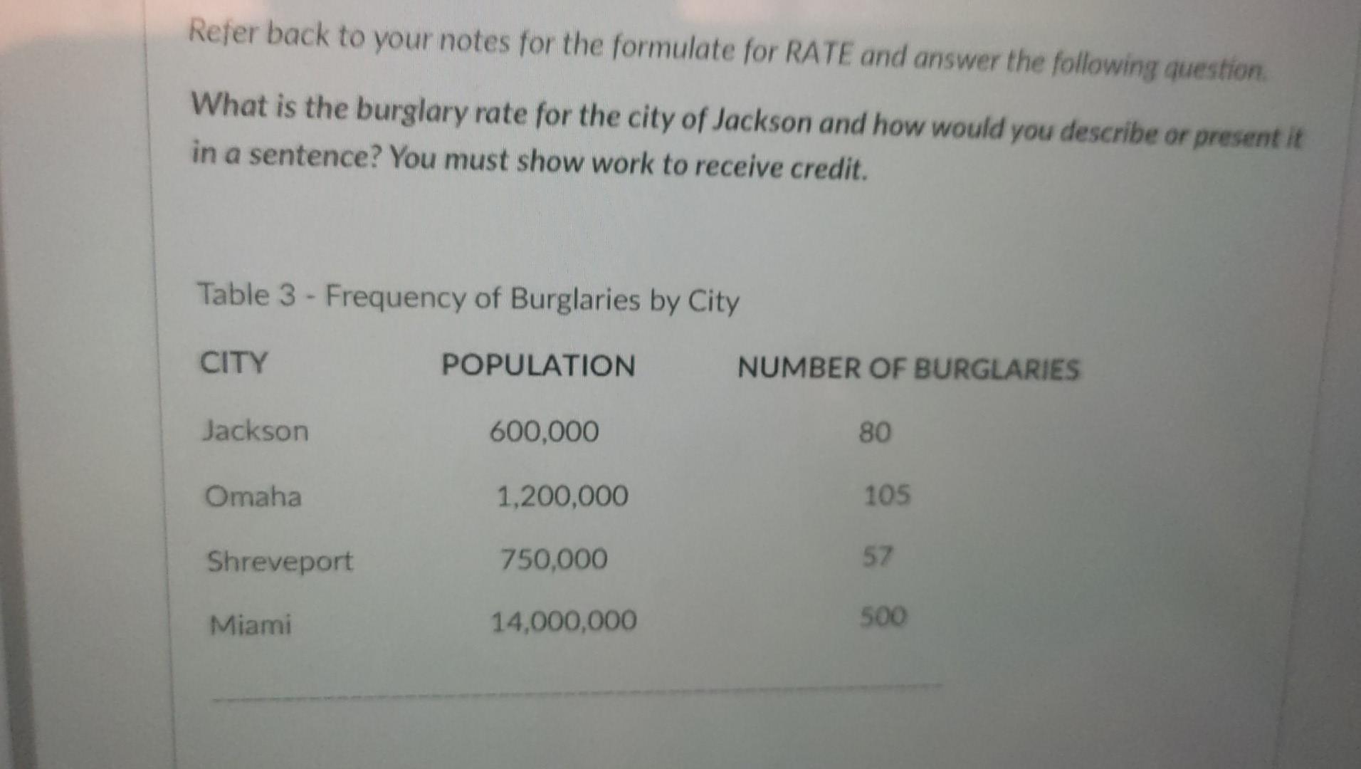 Refer Back To Your Notes For The Formulate For Rate And Answer The Following Question What Is The Burglary Rate For The 1