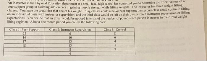 An Instructor In The Physical Education Department At A Small Local High School Has Contacted You To Determine The Effec 1