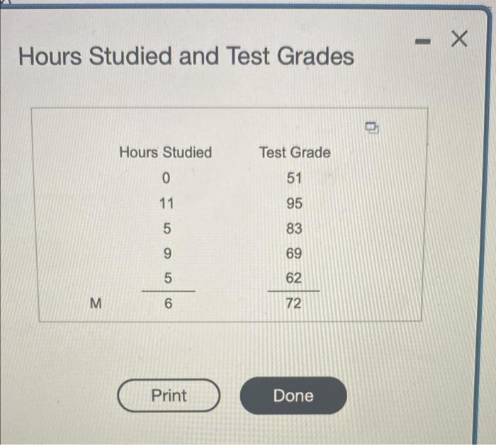 An Instructor Asked Five Students How Many Hours They Had Studied For An Exam With The Accompanying Result Complete Par 2
