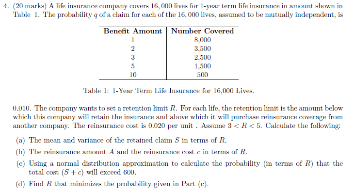 4 20 Marks A Life Insurance Company Covers 16 000 Lives For 1 Year Term Life Insurance In Amount Shown In Table 1 Th 1