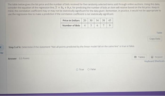 The Table Below Gives The List Price And The Number Of Bids Received For Five Randomly Selected Items Sold Through Onlin 1