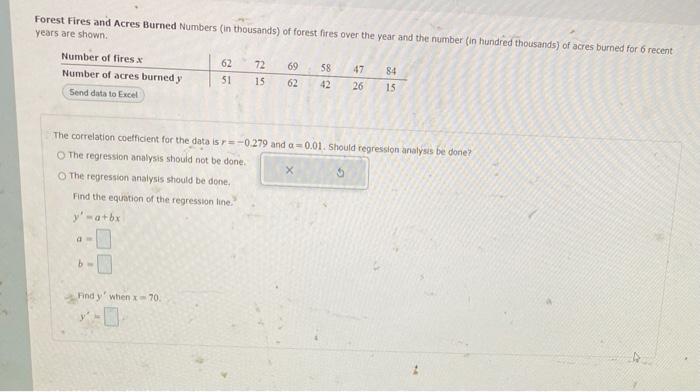 B The Regression Analysis Should Not Be Done Which One Is Right Answer Please Show Steps 1