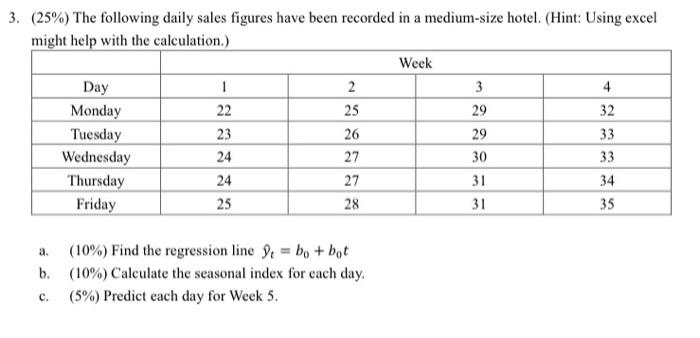 3 25 The Following Daily Sales Figures Have Been Recorded In A Medium Size Hotel Hint Using Excel Might Help With 1