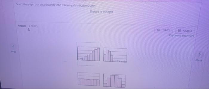 Select The Aphthat Best Ustrates The Following Distribution Shape Sed To The Right 20 Pad Keyboard Shortcuts 1