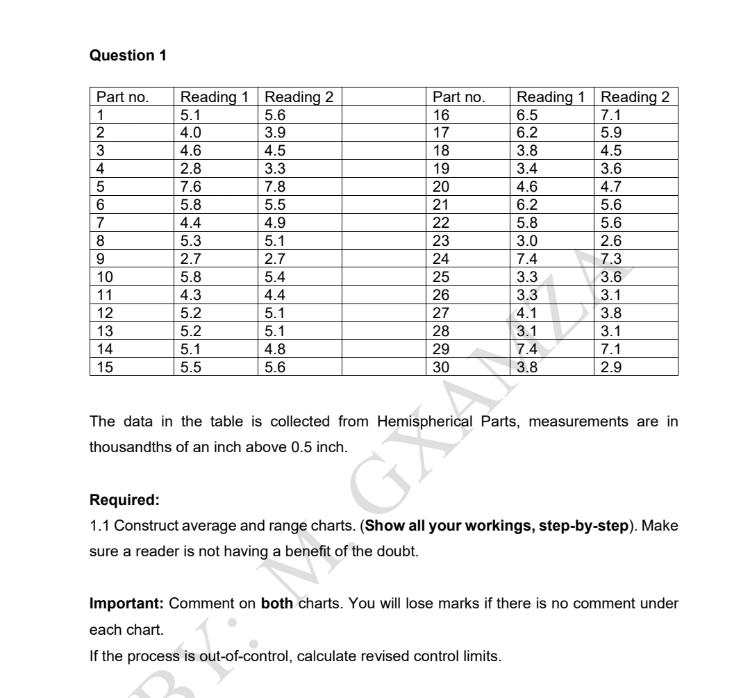 Question 1 Tttt Part No 1 2 3 4 5 6 7 8 9 10 11 12 13 14 15 Reading 1 Reading 2 5 1 5 6 4 0 3 9 4 6 4 5 2 8 3 3 7 6 7 8 1