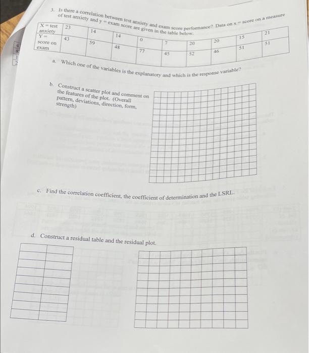 1 Is There A Correlation Between Test Ciety And Encore Performance Data Score A Mesure Of Test Anxiety Andy Exam Score A 1
