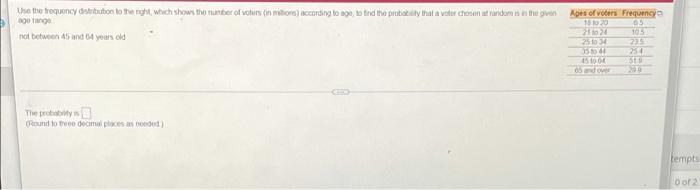 The The Frequency Gatebution To The Right Which Shows The Number Of Votees In Mitom According To No Bond The Probabil 1