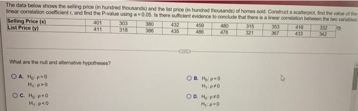 The Data Below Shows The Selling Price In Hundred Thousands And The List Price In Hundred Thousands Of Homes Sold C 1