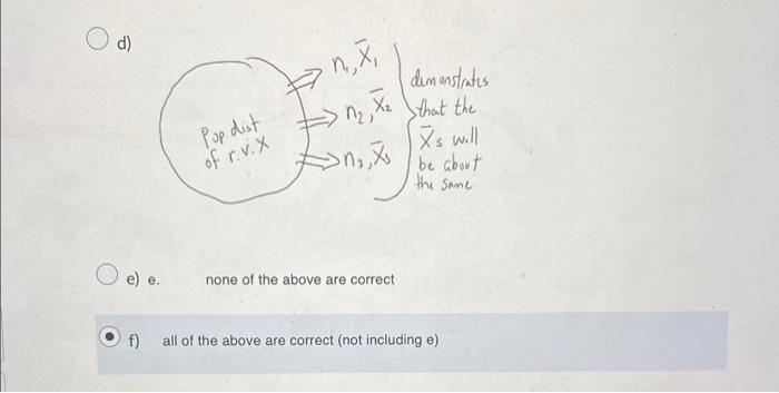Which Of The Following Diagrams Processes Simulations Demonstrates Correctly The Central Limit Theorem As We Presented I 3