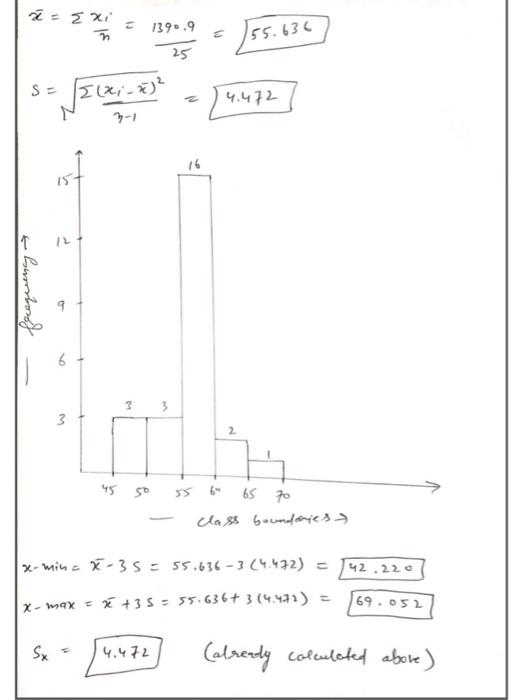 Left Skewed 6 Create The Interval Of One Standard Deviation About The Mean That Is Sx Sx 7 Find Out What Perce 2