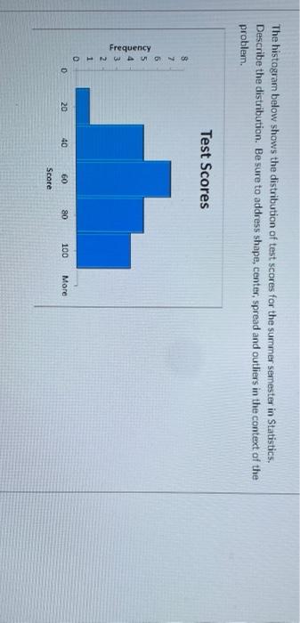 The Histogram Below Shows The Distribution Of Test Scores For The Summer Semester In Statistics Describe The Distributi 1