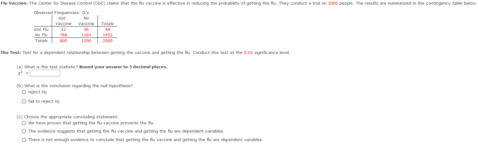 Flu Vaccine The Center For Disease Control Cdc Claims That The Flu Vaccine Is Effective In Reducing The Probability O 1