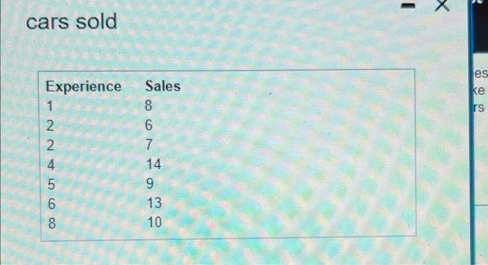 The Accompanying Table Shows The Number Of Cars Sold Last Month By Seven Employees At A Car Dealership And Their Number 2