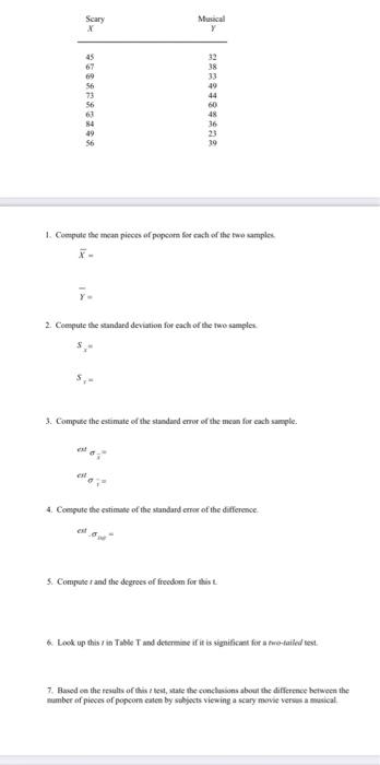 1 Of 2 Hw 11 Read The Following Research Scenario And Answer Questions 1 Through 7 As A Psychologist Interested In Eati 2