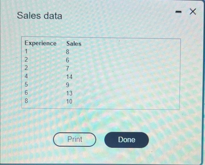 The Accompanying Table Shows The Number Of Cars Sold Last Month By Seven Employees At A Car Dealership And Their Number 3