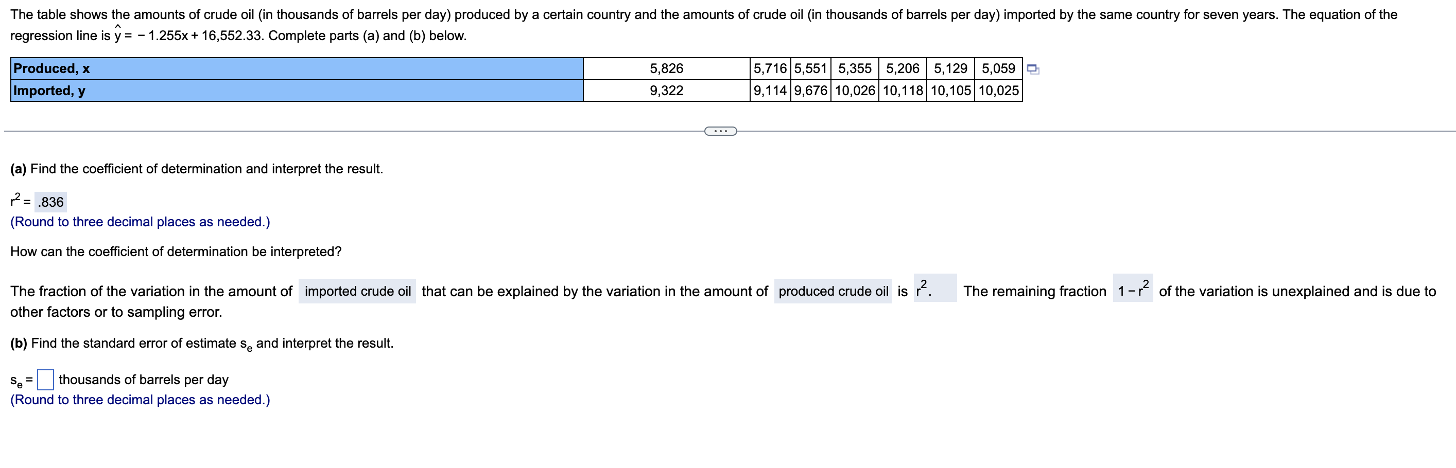 The Table Shows The Amounts Of Crude Oil In Thousands Of Barrels Per Day Produced By A Certain Country And The Amounts 1