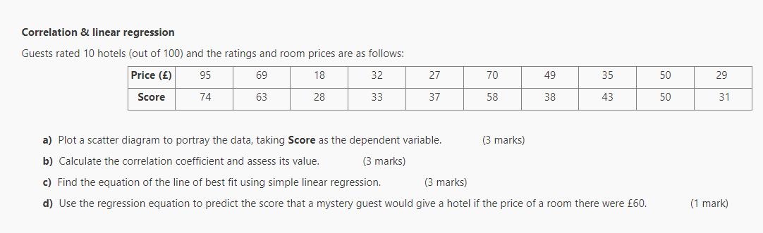 Correlation Linear Regression Guests Rated 10 Hotels Out Of 100 And The Ratings And Room Prices Are As Follows Pric 1