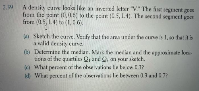 2 39 A Density Curve Looks Like An Inverted Letter V The First Segment Goes From The Point 0 0 6 To The Point 0 5 1
