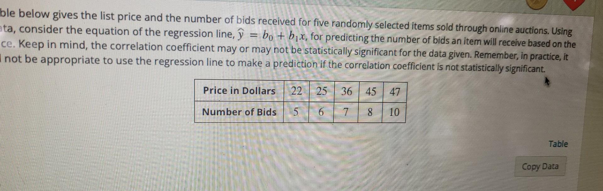 Ble Below Gives The List Price And The Number Of Bids Received For Five Randomly Selected Items Sold Through Online Auct 1