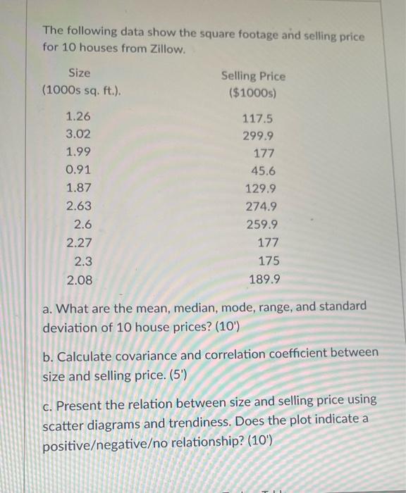 The Following Data Show The Square Footage And Selling Price For 10 Houses From Zillow Size 1000s Sq Ft Selling Pr 1