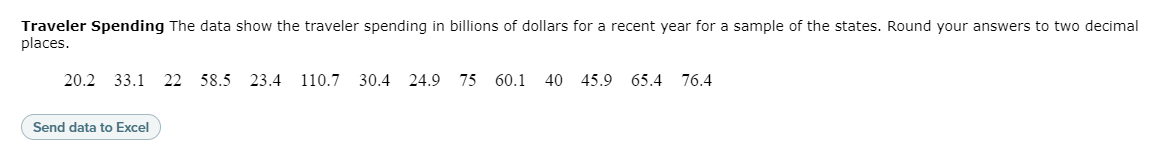 Traveler Spending The Data Show The Traveler Spending In Billions Of Dollars For A Recent Year For A Sample Of The State 1