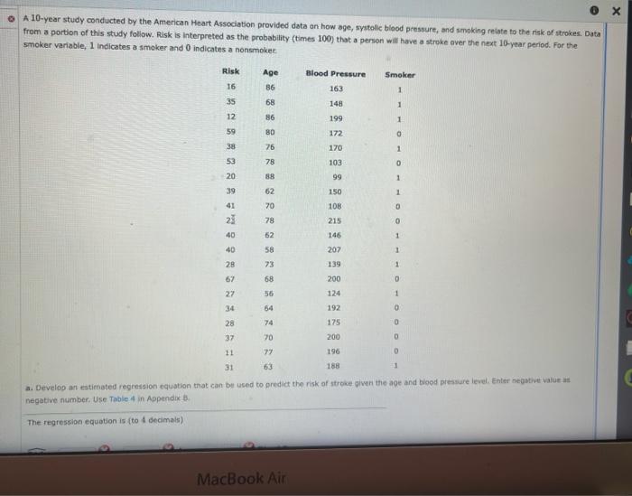 0 A 10 Year Study Conducted By The American Heart Association Provided Data On How Age Systolic Blood Pressure And Smo 1