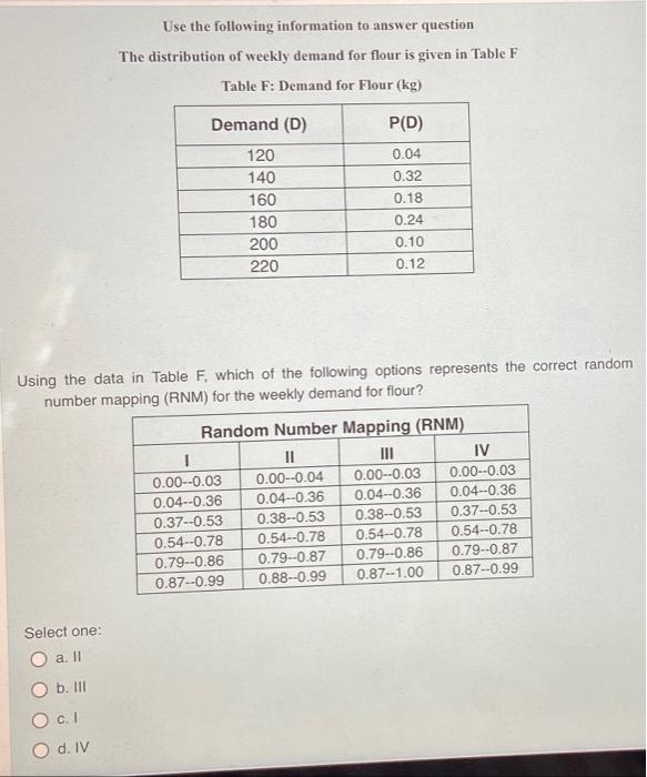 If The Expected Completion Time Of A Project Is 60 Days And The Sum Of The Variances Along The Critical Path Is 9 Days 5
