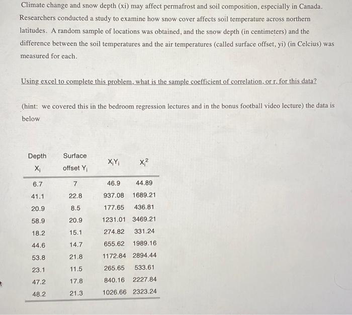 Climate Change And Snow Depth Xi May Affect Permafrost And Soil Composition Especially In Canada Researchers Conduct 1