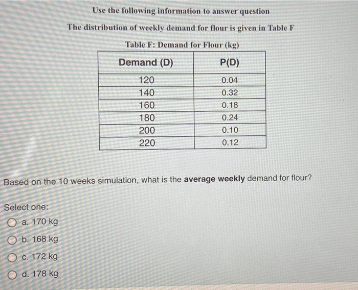 The Speed On The North South Highway In Jamaica Is Normally Distributed With Mean 80 Km Hr And Standard Deviation 10 Km 3