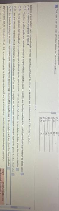 Pedirian Wants To Determine The Rule That My Between A Child S Height And Head Circumference She Randomly Est Donner Der 2