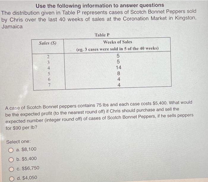 Which Of The Statements Is False With Respect To Pert Select One O A Costs Associated With Project Activities Are Ass 5