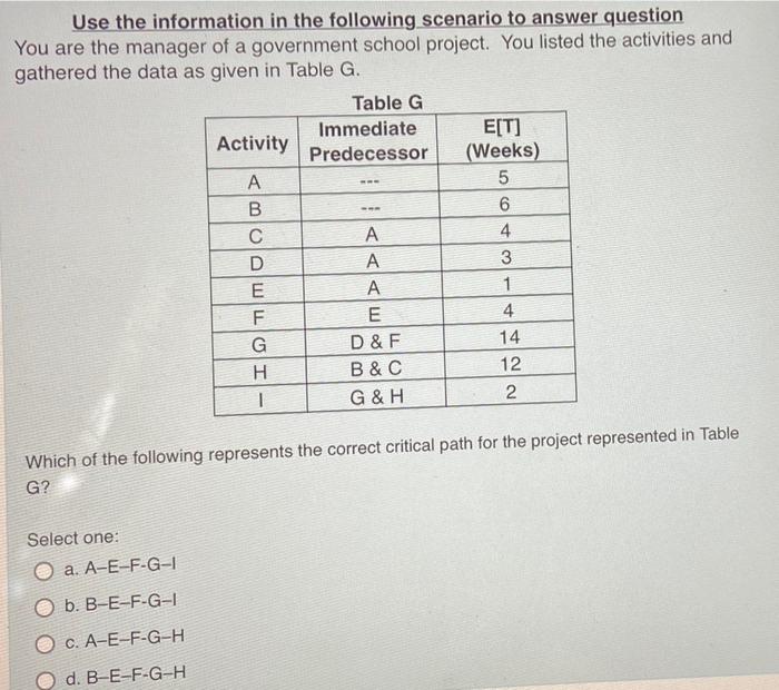 Which Of The Statements Is False With Respect To Pert Select One O A Costs Associated With Project Activities Are Ass 8