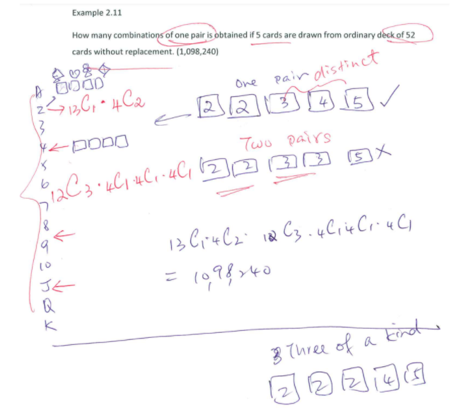 Anyone Who Could Meticulously Explain This Process 1