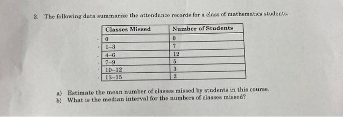 2 The Following Data Summarize The Attendance Records For A Class Of Mathematics Students Number Of Students Classes M 1