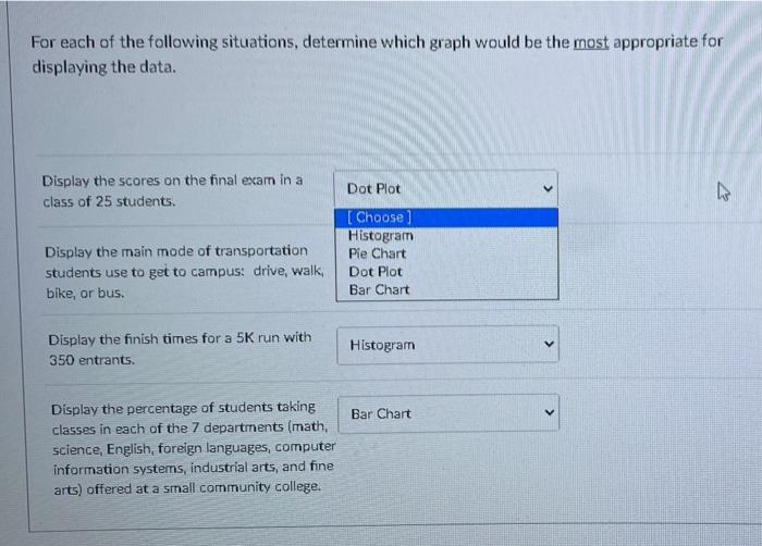 For Each Of The Following Situations Determine Which Graph Would Be The Most Appropriate For Displaying The Data Displ 1