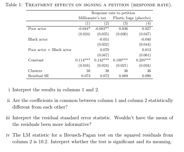 Table 1 Treatment Effects On Signing A Petition Response Rate Response Rate To Petition Millionaire S Tax Plastic Ba 1
