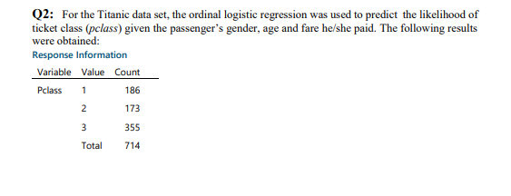 Q2 For The Titanic Data Set The Ordinal Logistic Regression Was Used To Predict The Likelihood Of Ticket Class Pclass 1