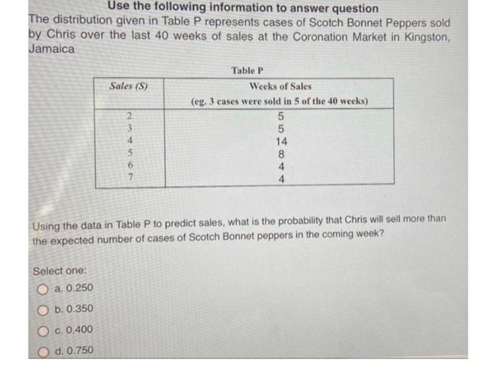 Use The Following Information To Answer Question The Distribution Given In Table P Represents Cases Of Scotch Bonnet Pep 1