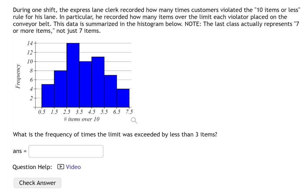 During One Shift The Express Lane Clerk Recorded How Many Times Customers Violated The 10 Items Or Less Rule For His 1
