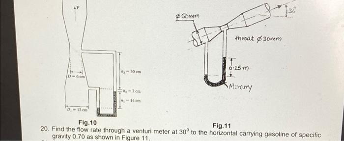 2 Somm Throat 30mm 0 25 M Y 30 Cm D6 Cm Mercury 2 Cm 1dem D 12 Cm Fig 10 Fig 11 20 Find The Flow Rate Through A V 1