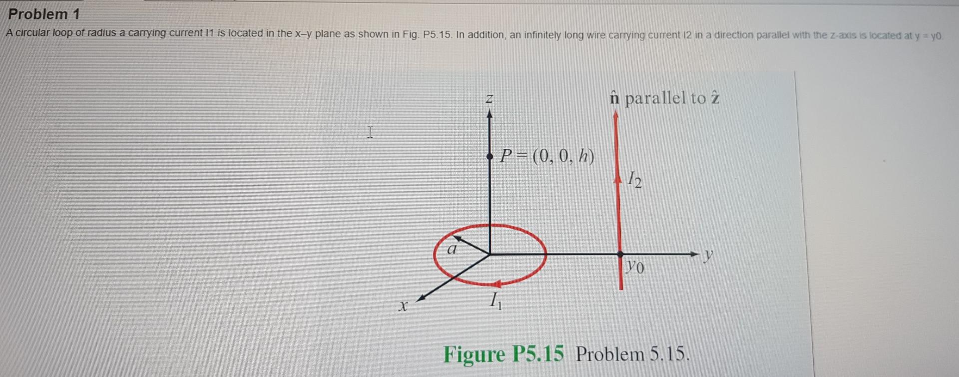 Problem 1 A Circular Loop Of Radius A Carrying Current 11 Is Located In The X Y Plane As Shown In Fig P5 15 In Additio 1