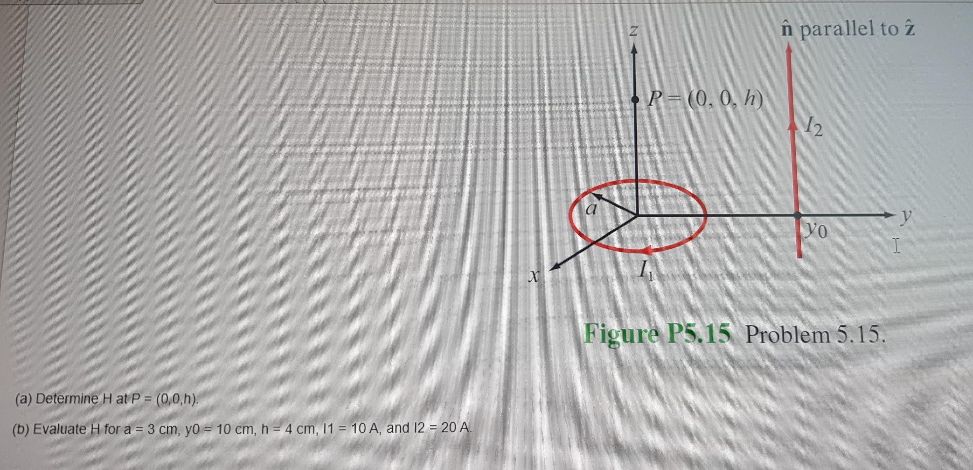 Problem 1 A Circular Loop Of Radius A Carrying Current 11 Is Located In The X Y Plane As Shown In Fig P5 15 In Additio 2
