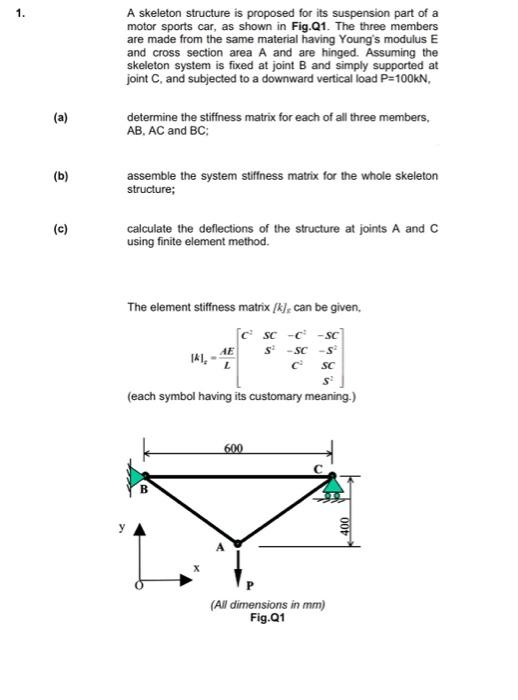 A Skeleton Structure Is Proposed For Its Suspension Part Of A Motor Sports Car As Shown In Fig Q1 The Three Members Ar 1