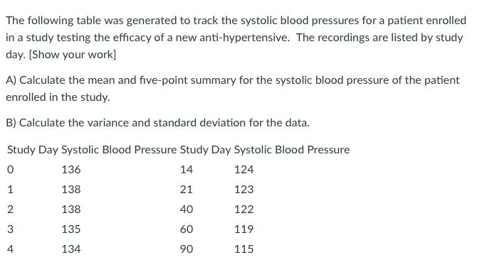 The Following Table Was Generated To Track The Systolic Blood Pressures For A Patient Enrolled In A Study Testing The Ef 1