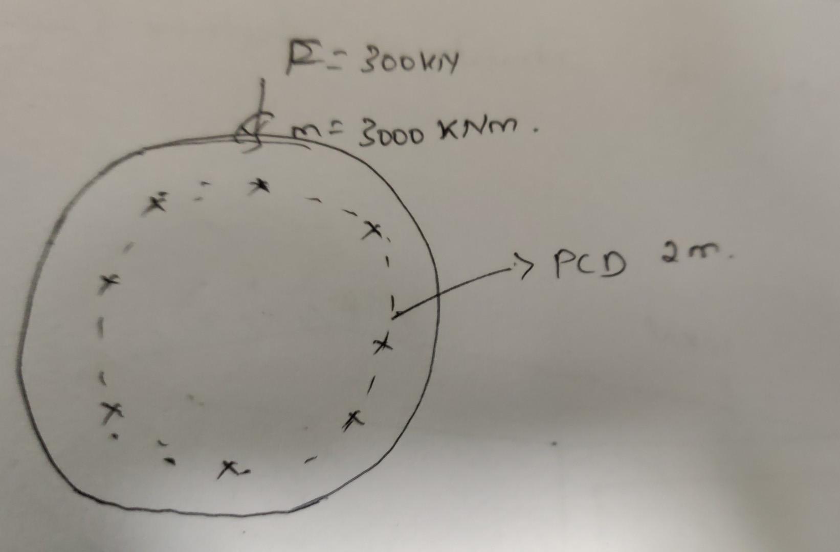 Design The Eccentric On Plane Load Calculation For The Circular Shaft As Shown In Figure Calculate The Number Of Bolts 1