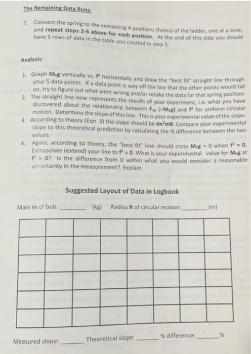 Objective Circular Motion The Purpose Of This Experiment Is To Test The Validity Of Newton S Z Law As It Applies To Th 4