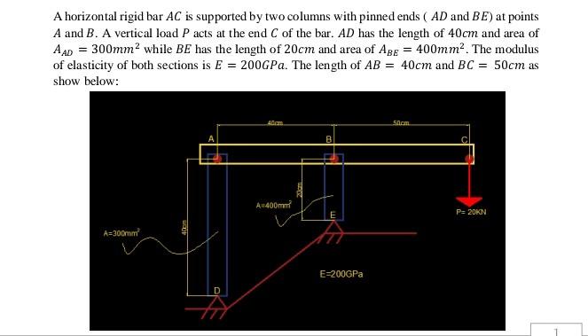 A Horizontal Rigid Bar Ac Is Supported By Two Columns With Pinned Ends Ad And Be At Points A And B A Vertical Load P 1